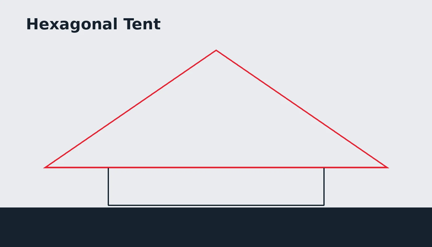 Hexagonal Tent